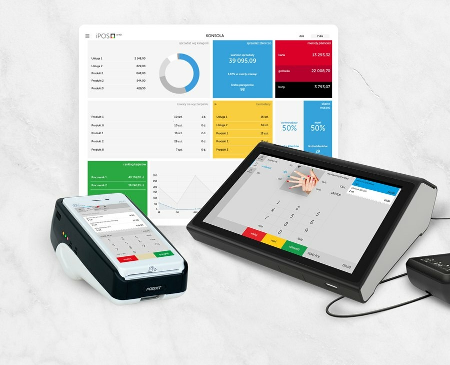 iPOS web – raporty sprzedaży